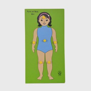 Parts Of Body Puzzle Girl